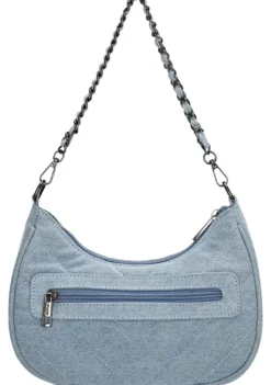 CHARM TAS