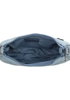 CHARM TAS